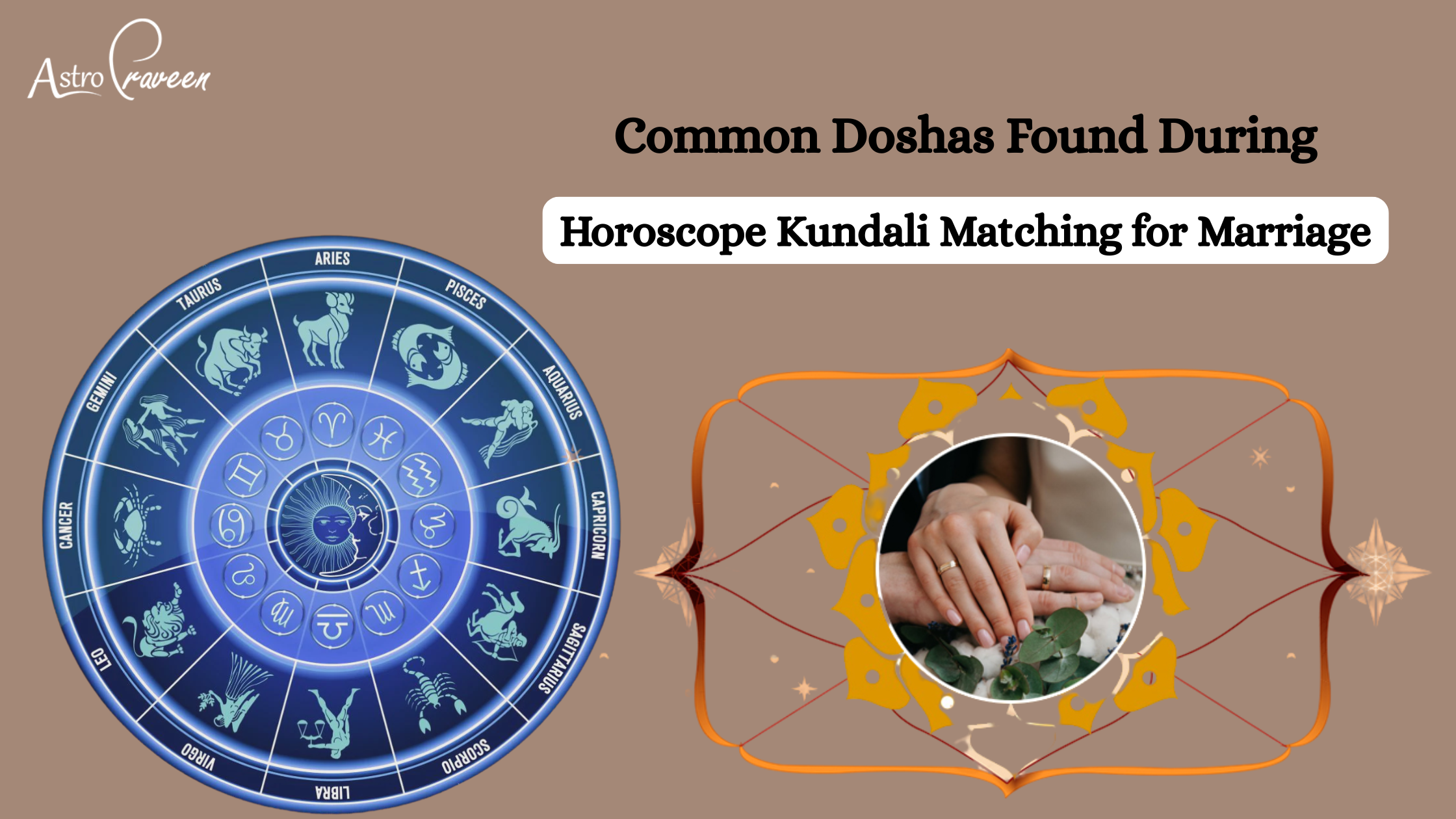 Horoscope Matching