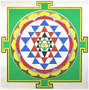 Shree Yantra (Without Mantra) – for Puja